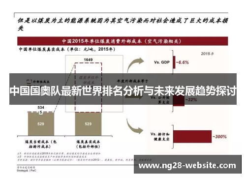 中国国奥队最新世界排名分析与未来发展趋势探讨