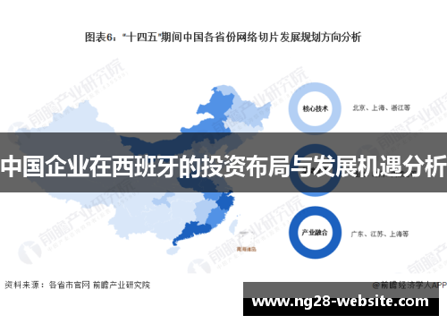 中国企业在西班牙的投资布局与发展机遇分析